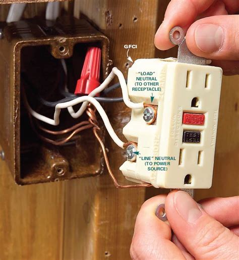 electrical junction box gfci|electrical gfci breaker.